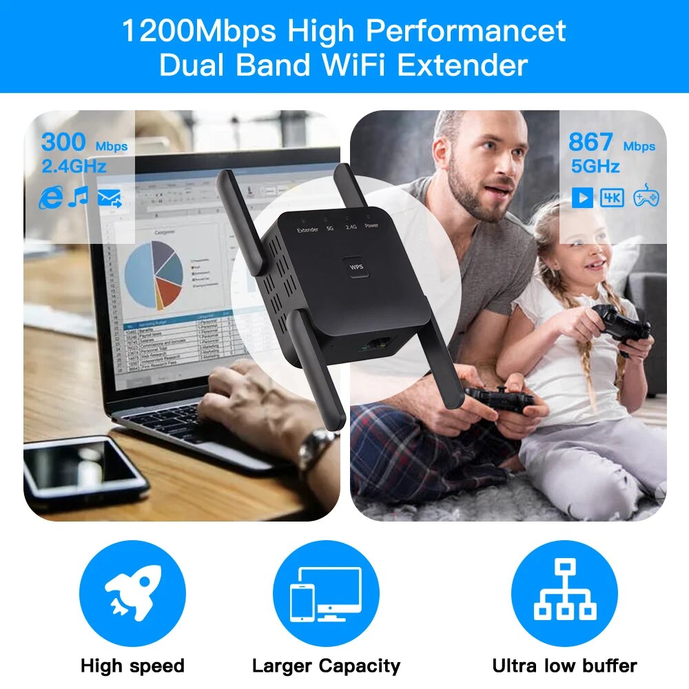 Repetidor WiFi 1200Mbps 2,4 GH - Wifi Range Extender reseña y precio