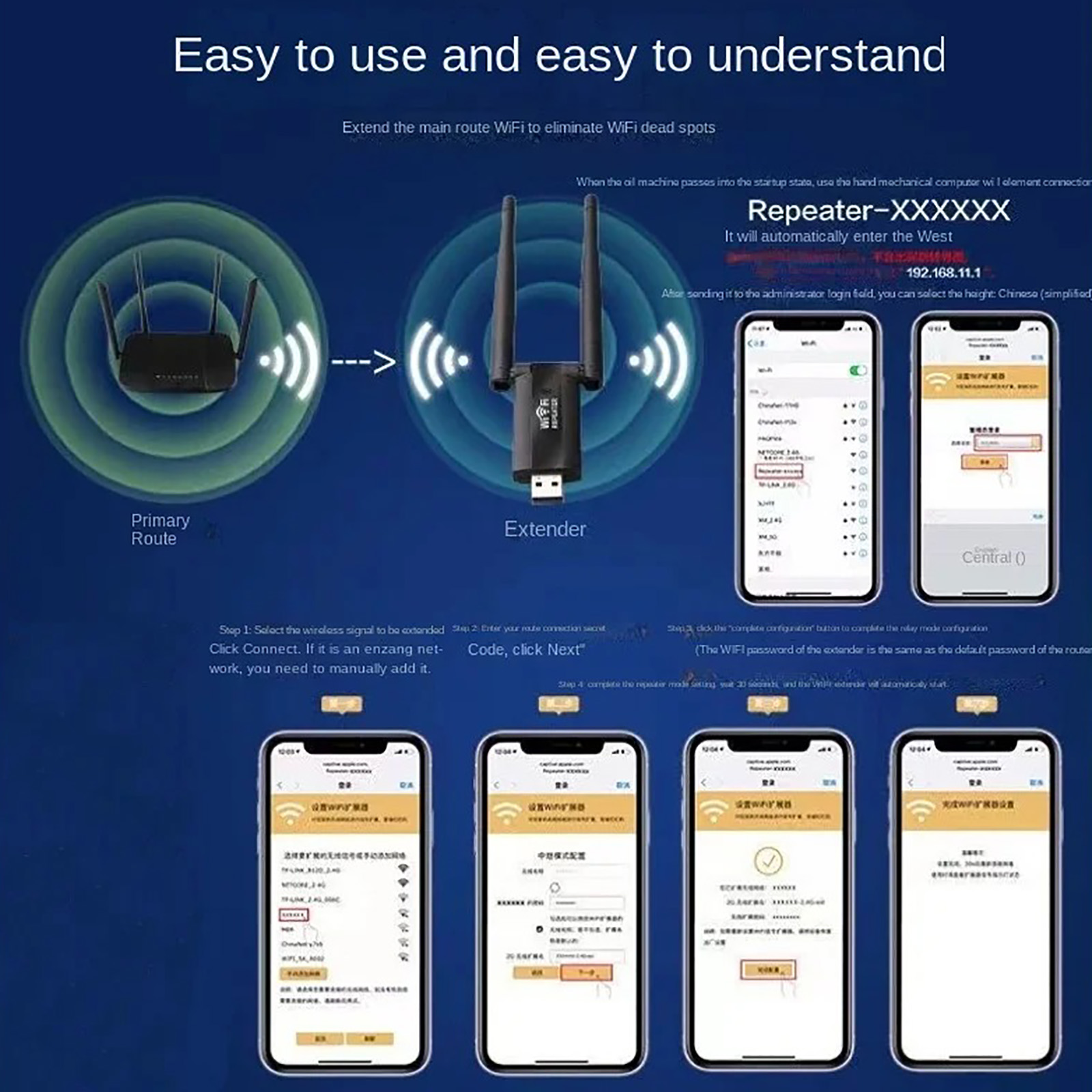 Amplificador de señal WiFi ina - Wifi Range Extender reseña y precio