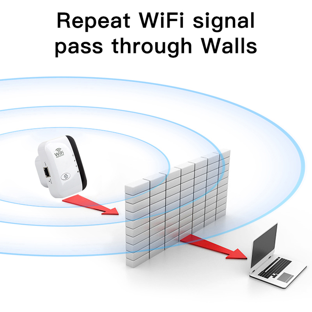 Repetidor WiFi inalámbrico FEN - Wifi Range Extender reseña y precio