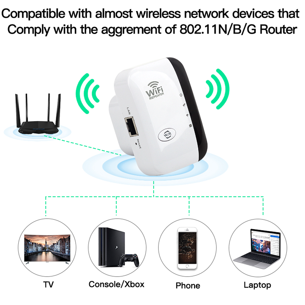 Repetidor WiFi inalámbrico FEN - Wifi Range Extender reseña y precio